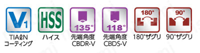 ドリル付沈めフライス 皿小ネジ用 CBDS-V 製品の基本仕様・特長01