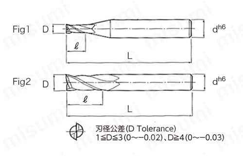 ザ・）カットミル 超硬2枚刃エンドミル TiAlNコート IC2SSV