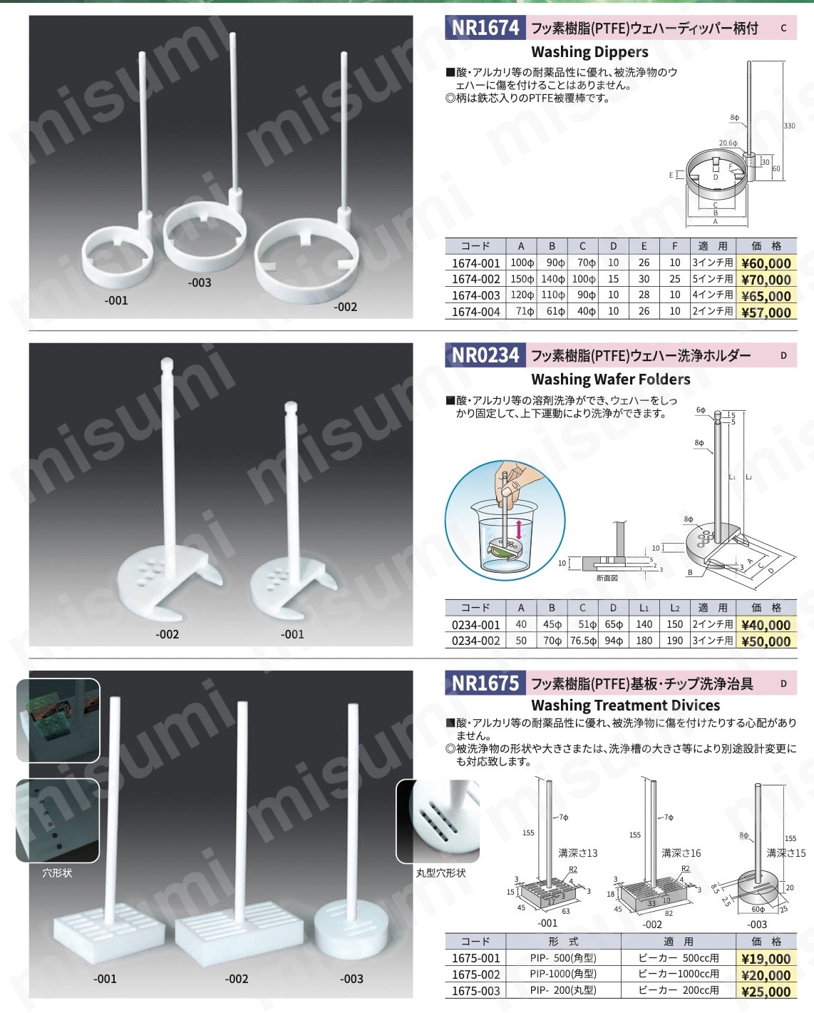 今だけの限定セール | NR0234シリーズ ウェハー洗浄ホルダー PTFE アズワン MISUMI | タイムセール