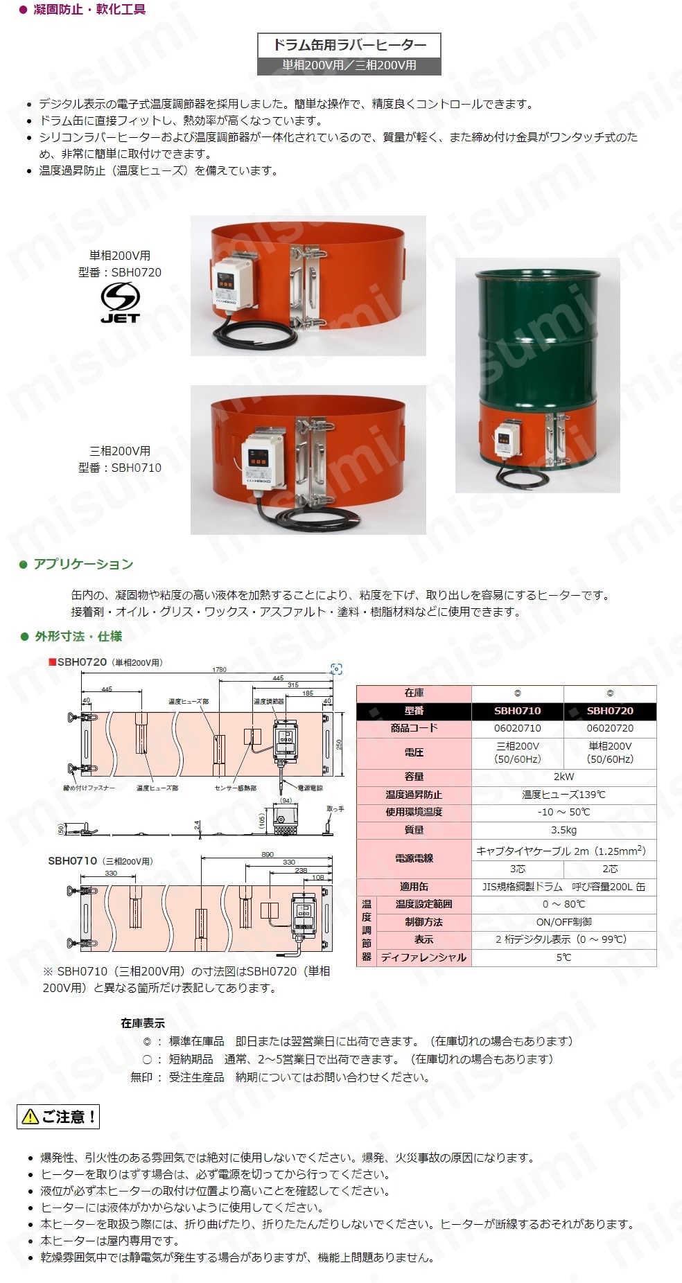 八光 SBH0710 PSEマーク付き ドラム缶用ラバー三相用 八光電機 MISUMI(ミスミ)