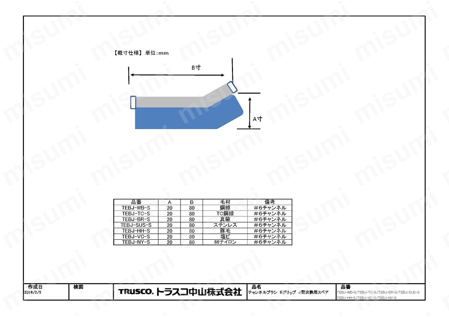 チャンネルブラシ “EグリップJ型”用スペア  図面