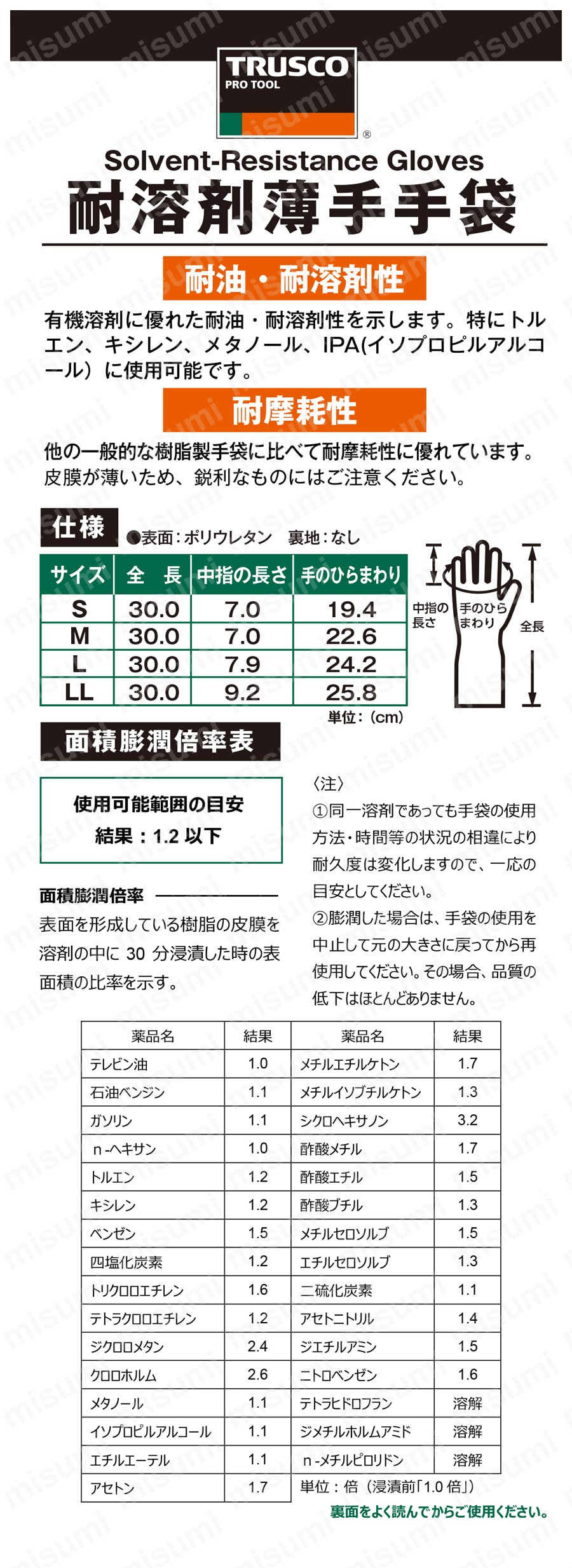 TRUSCO 耐溶剤薄手手袋 S 取扱説明書-1