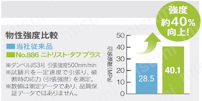 商品情報1