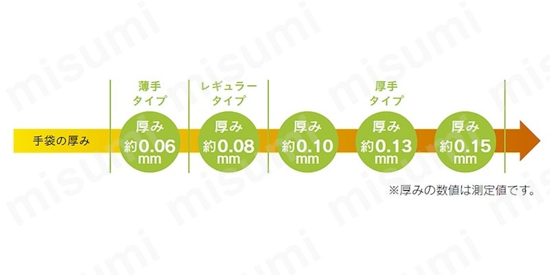 商品情報2