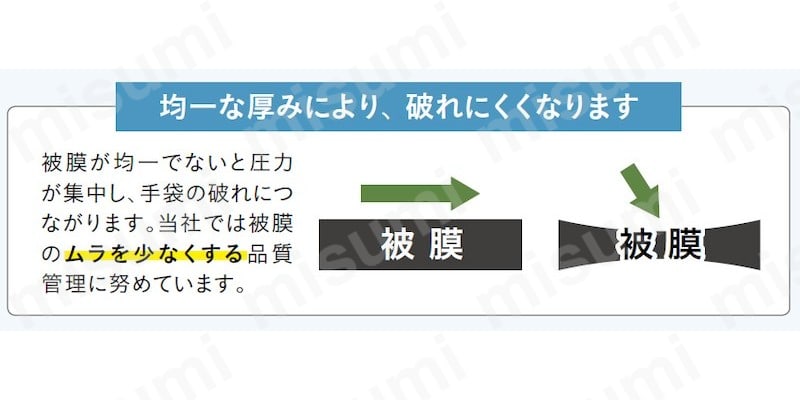 商品情報3