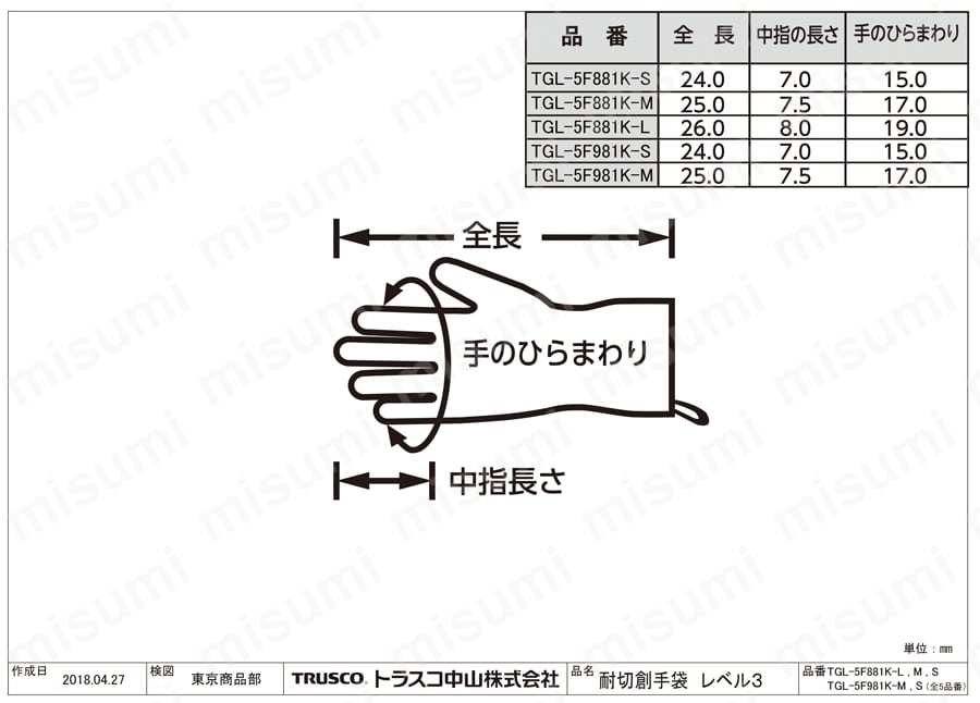 耐切創手袋 （レベル3） 14ケージ編 図面