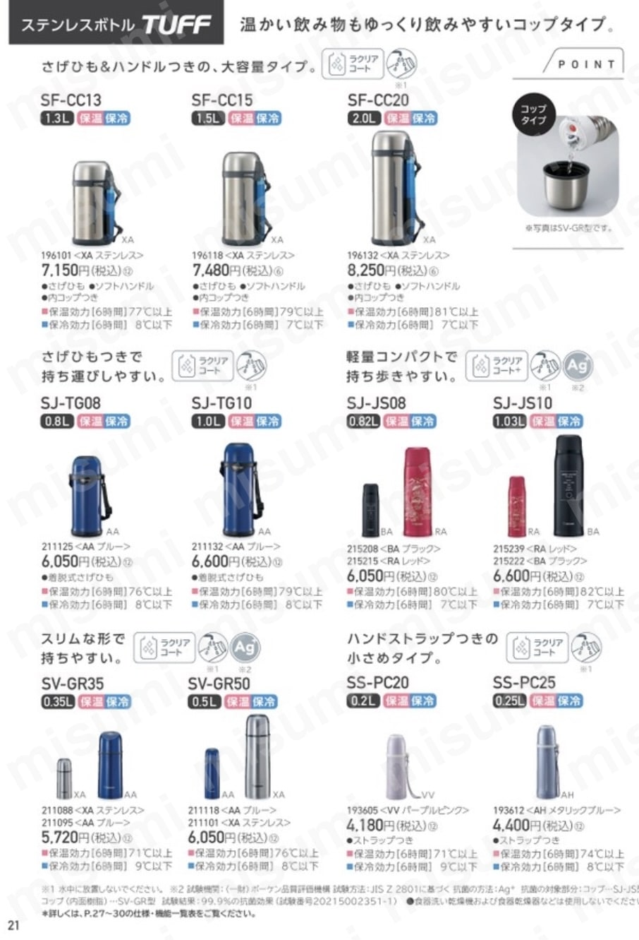 象印 ステンレスボトル SF-CC15 商品 （ステンレスボトル | 象印