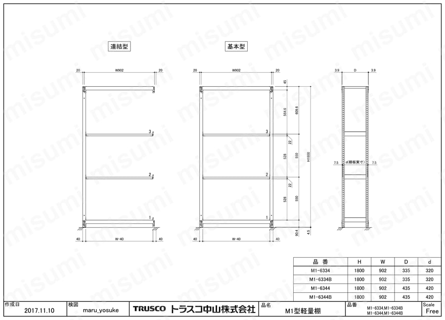 軽量ボルトレス棚 M1型 （100kgタイプ・高さ1800MM） M1-6334/M1-6334B/M1-6344/M1-6344B図面
