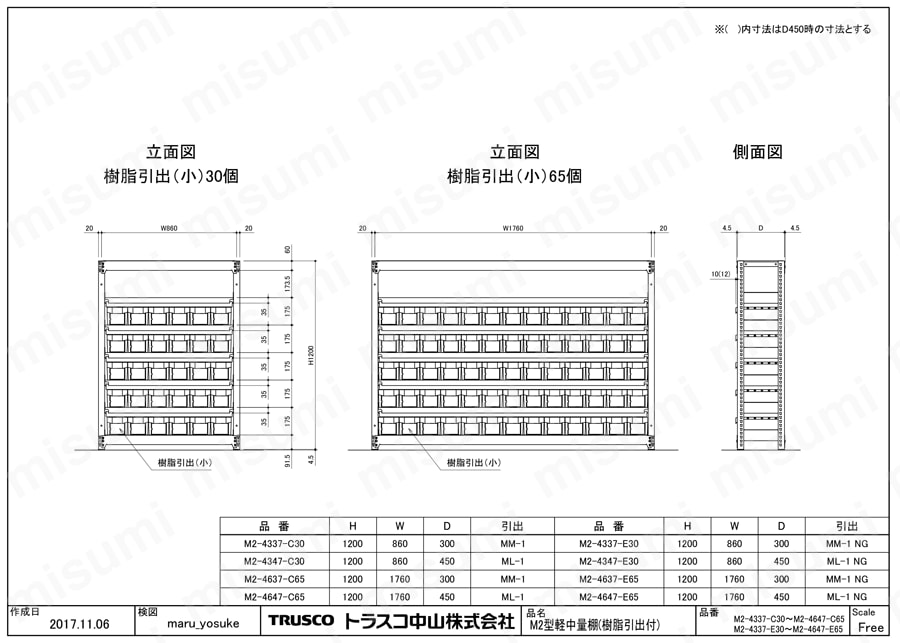 軽中量ボルトレス棚 M2型 （樹脂ネオグレー色引き出し付、２００ｋｇタイプ） M2-4337-E30図面