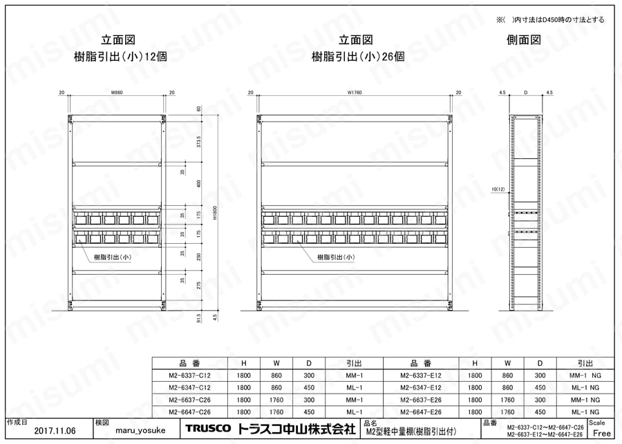 軽中量ボルトレス棚 M2型 （樹脂ネオグレー色引き出し付、２００ｋｇタイプ） M2-6337-E12/M2-6347-E12/M2-6637-E26/M2-6647-E26図面