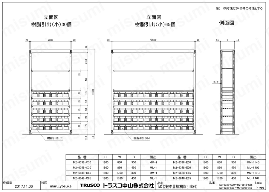 軽中量ボルトレス棚 M2型 （樹脂ネオグレー色引き出し付、２００ｋｇタイプ） M2-6338-E30図面
