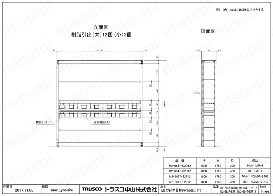 軽中量ボルトレス棚 M2型 （樹脂透明引き出し付、２００ｋｇタイプ） M2-6637-C2D12/M2-6647-C2D12図面