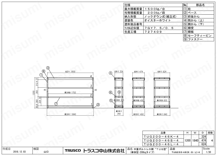 軽中量ボルトレス棚TUG型（200kgタイプ・高さ1200mm・4段タイプ）単体型 TUG200-46K-4 図面