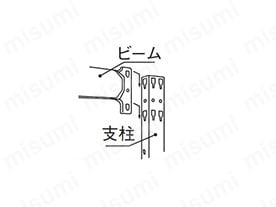 ボルトレス構造