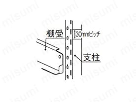 棚の段替えが簡単