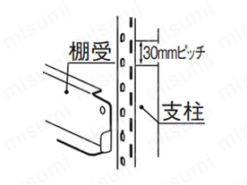 棚の段替えが簡単