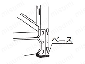 樹脂ベース