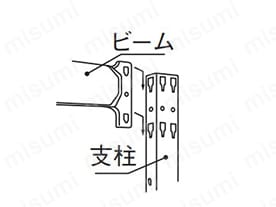 ボルトレス構造