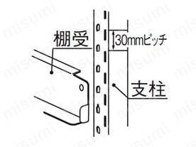 棚の段替えが簡単