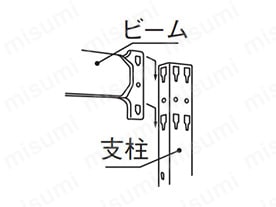 ボルトレス構造