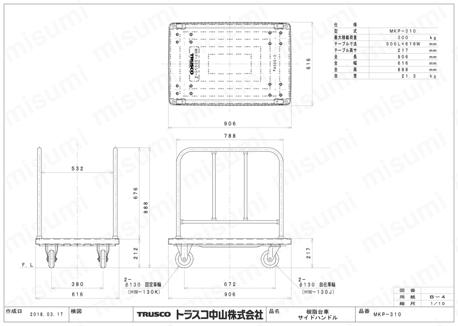 MKP 樹脂製運搬車 （サイドハンドルタイプ） | トラスコ中山 | MISUMI