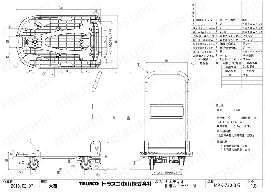 MPK-720-B-JS 軽量樹脂製運搬車 カルティオ （折りたたみハンドルタイプ） 樹脂製ストッパー付 トラスコ中山  MISUMI(ミスミ)