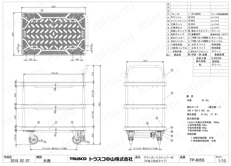 TRUSCO グランカート 3段片袖 900×605mm TP-905 1台 完成品：サイバー