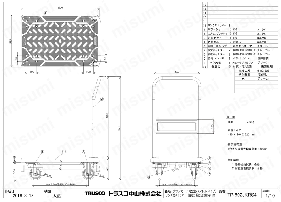 TRUSCO グランカート 固定 4輪リングストッパー付 | トラスコ中山