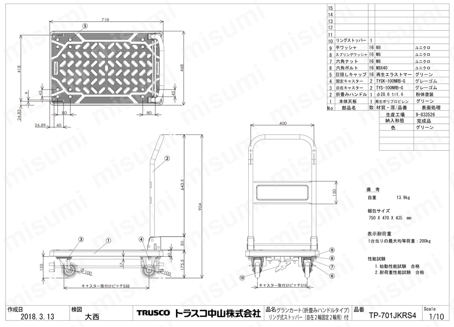 樹脂製運搬車 グランカート 折畳 4輪リングストッパー付 トラスコ中山 MISUMI(ミスミ)