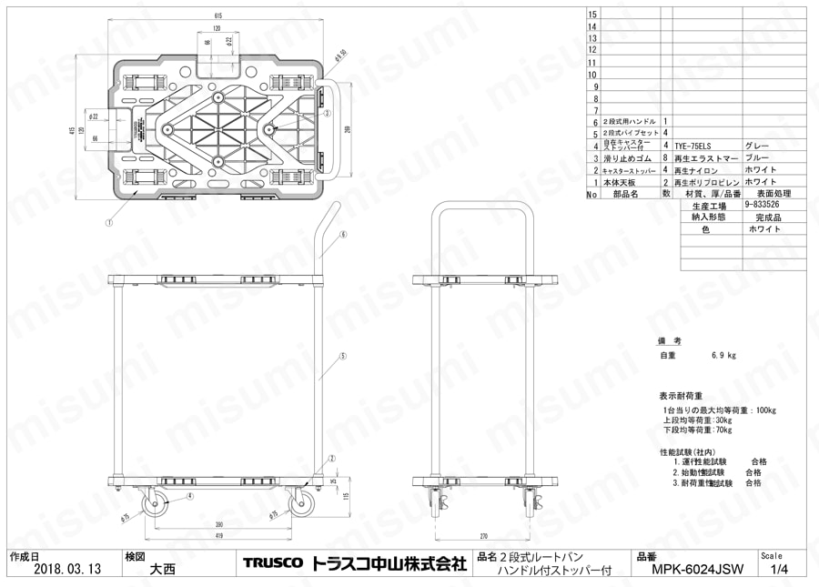 連結型樹脂製台車 ルートバン（メッシュタイプ・2段式・ハンドル付