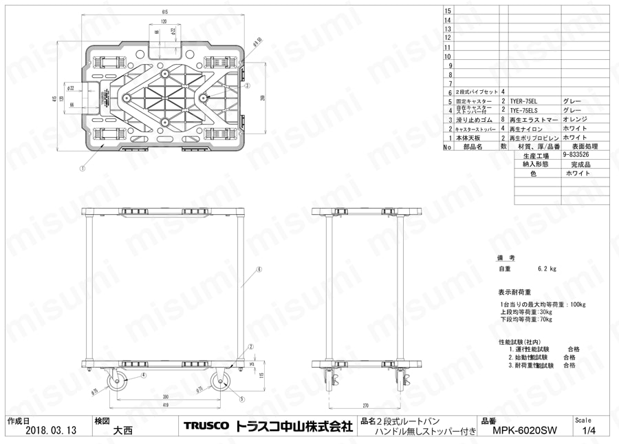 激安ブランド 連結型樹脂製台車 ルートバン （メッシュタイプ・2段式 タイムセール