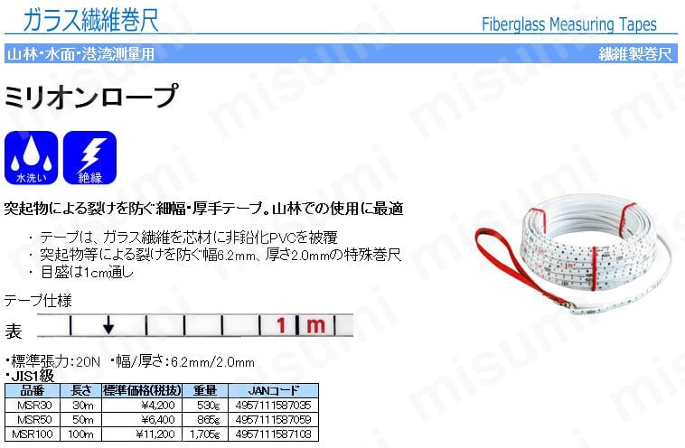 ミリオンロープ(ガラス繊維製巻尺) | ヤマヨ測定機 | MISUMI(ミスミ)