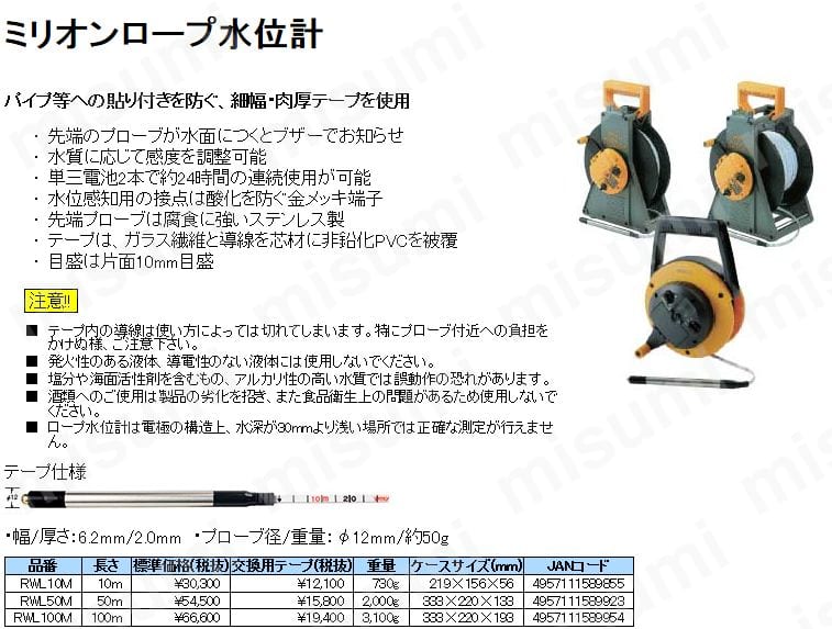 ミリオンロープ水位計(ガラス繊維製巻尺) | ヤマヨ測定機 | MISUMI(ミスミ)