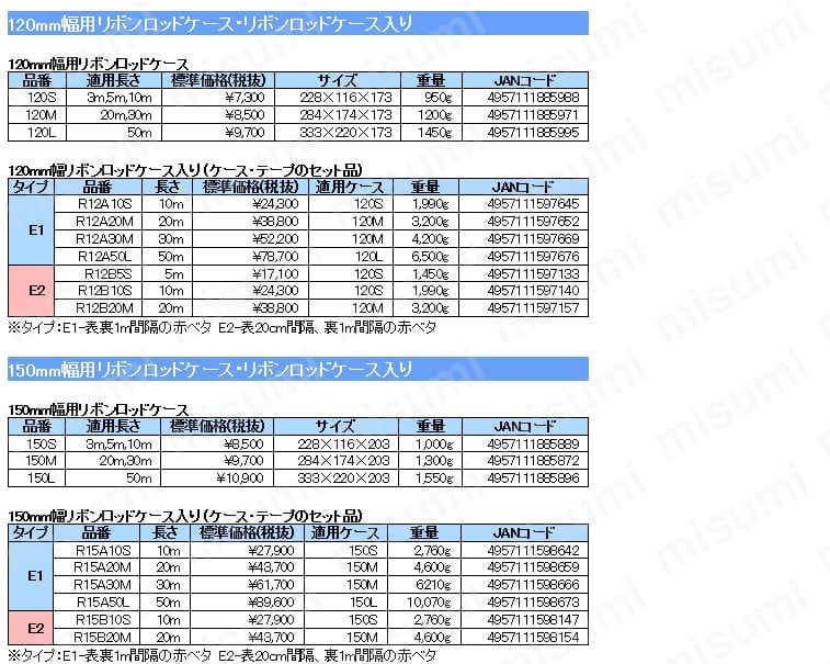 リボンロッド両サイド 遠近両用 ケース入り:関連画像
