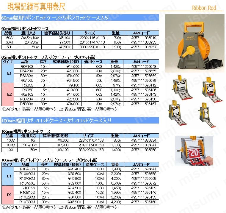 リボンロッド両サイド 遠近両用 ケース入り:関連画像