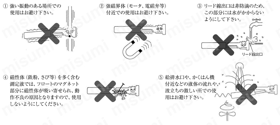小形横取付形レベルセンサ SH-10 ノーケン MISUMI(ミスミ)