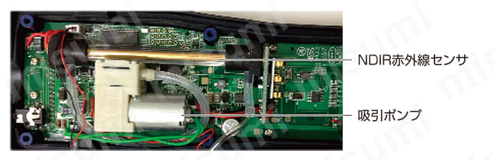 DC-IR2 | 赤外線式フロンガス検知器 | A-Gas Japan（株）（旧FUSO