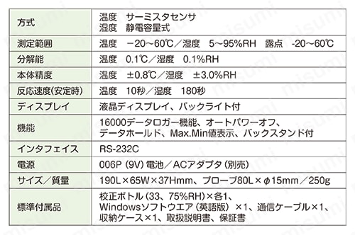 高精度デジタル温湿度計データロガー付 仕様01
