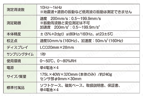 ペン型振動計 仕様01