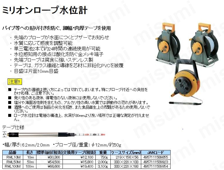 ミリオンロープ水位計 交換用テープ | ヤマヨ測定機 | MISUMI(ミスミ)