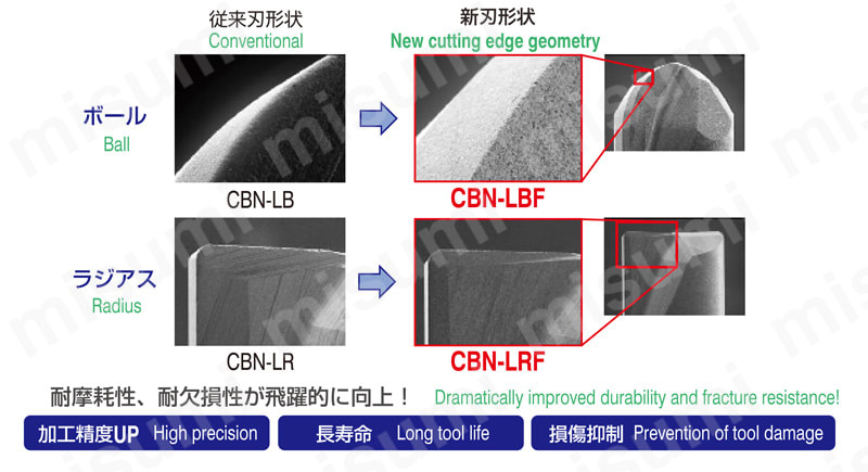 CBN-LRF ハイグレード 2枚刃 ロングネックラジアスエンドミル