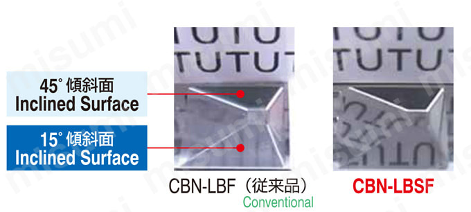 CBN-LBSF2010-020 | CBN-LBSF 2枚刃超仕上げ加工用 ロングネックボール