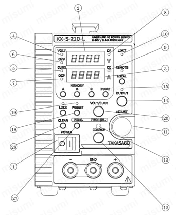 KX-S-100-L | 小型ズームスイッチング電源 KX-Sシリーズ | 高砂