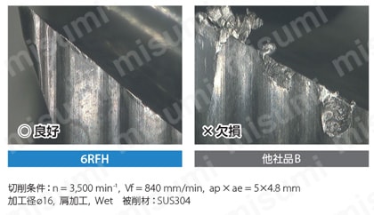 難削材加工用 高能率ラフィング 4～6RFH 8.4m加工後の刃先状態