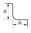 UDCLRSF UDCハイグレード 超硬合金・硬脆材加工用 2枚刃 ロングネックラジアスエンドミル 切削条件時の注意-1