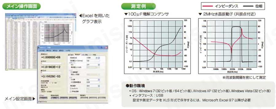 LCRメータ ZM2371／ZM2372／ZM2376 製品特長3