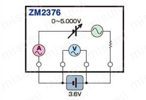 LCRメータ ZM2371／ZM2372／ZM2376 製品特長5