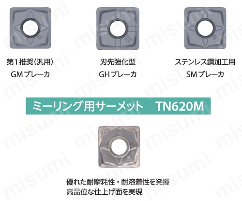 高能率カッタ MFSN88型 エンドミル MEGACOAT NANOレパートリー