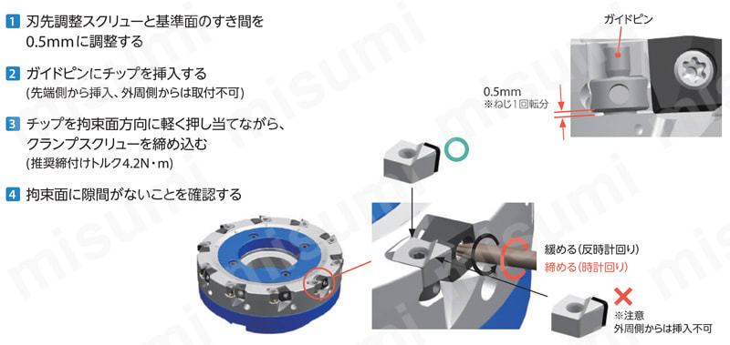 アルミ加工用高能率仕上げカッタ MFAH型(鋼ボディ) チップ装着方法