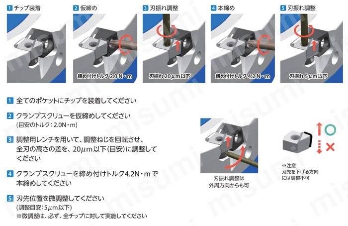 アルミ加工用高能率仕上げカッタ MFAH型(鋼ボディ) 刃振れ調整方法
